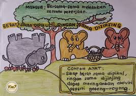 Kembara Minda 7 Berat Sama Dipikul Ringan Sama Dijinjing
