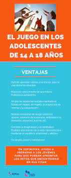El Juego En Los Adolescentes De 14 A 18 Anos Una Actividad Necesaria Familia Y Salud