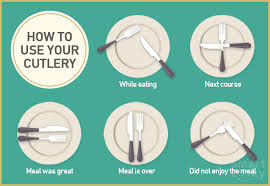 What Does Your Fork Knife Positions Means Dining Etiquette Table Etiquette Etiquette