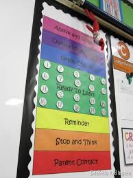 Classroom Behavior Chart Idea Diff Way Using Magnets