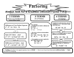 Image result for Science Math Number Theory Factoring Tables