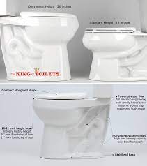 Likewise the question how many inch in 21 foot has the answer of 252.0 in in 21 ft. Pin By Convenient Height Company On Bathrooms Tall Toilets Toilet Bowl Old Closet Doors