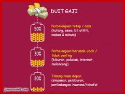 Width x height x depth weight sample size. 5 Formula Urus Duit Gaji Yang Mudah Dilakukan Jom Urus Duit