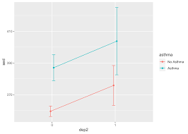Html color codes, color names, and color chart with all hexadecimal, rgb, hsl, color ranges, and swatches. Chapter 3 Exploring Your Data With Tables And Visuals R For Researchers An Introduction