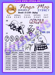 Kode Syair Sdy Rabu 29 Mei 2019 Kode Syair Sgp Hk Sd Motesia