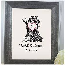 2 year anniversary gift personalized super fast 2nd year for her him or couple! Personalized Cotton Print 2 Nd Anniversary Gift For Him Or Her Tree Of Life Print Gifts For Wife Unique 2 Years Together Handmade Products Evertribehq Home Kitchen