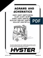 Ect higher than expected stage 1 description: Manual Yale Pdf Truck Forklift