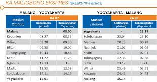 Stasiun malang kotabaru (ml) lokal ekonomi. Jadwal Kereta Api Dari Yogyakarta Ke Malang