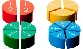 Razones y proporciones: Cómo comprenderlas y aplicarlas