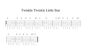 Maybe you would like to learn more about one of these? Easy Guitar Tab Twinkle Twinkle Little Star Guitar Lessons For Beginners Guitar For Beginners Twinkle Twinkle Little Star