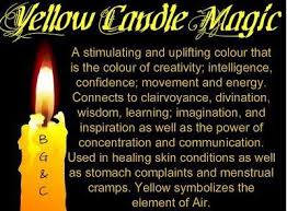Grammar, reading, spelling, & more! Pin By Santo On Pagan Candle Magic Yellow Candle Magic Candle Magic Spells
