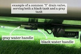 First one drains the hot water tank, second one the fresh water tank, third the plumbing to the head and galley. How To Empty Your Rv Holding Tanks Rv Basics Seeking The Rv Life