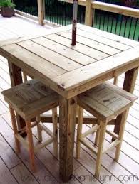 This reclaimed wood bar features charming little curtains made from used coffee sacks! Pub Table Outdoor Ideas On Foter