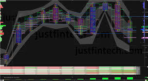 Nifty Bank Nifty Futures Footprint Charts 29 04 2016