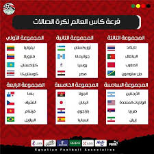اذهب إلى التنقل اذهب إلى البحث. Ù‚Ø±Ø¹Ø© ÙƒØ£Ø³ Ø§Ù„Ø¹Ø§Ù„Ù… Ù„ÙƒØ±Ø© Ø§Ù„ØµØ§Ù„Ø§Øª Ù…Ù†ØªØ®Ø¨ Ù…ØµØ± ÙŠØµØ·Ø¯Ù… Ø¨Ù€ Ø±ÙˆØ³ÙŠØ§ ÙˆØ£ÙˆØ²Ø¨ÙƒØ³ØªØ§Ù† ØµØ­Ø§ÙØ© Ø§Ù„Ø¬Ø¯ÙŠØ¯ Ø±ÙŠØ§Ø¶Ø©