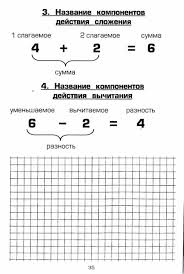 задачи для 1 класса по математике в 2 действия Shklyarova T V Pamyatki 1 5 Klass Spravochnye Tablicy I Algoritmy Dejstvij 36 471x700 160kb 1 Klass Matematika Zabavnaya Matematika Shkolnaya Organizaciya