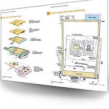 Rose Guide To The Tabernacle With Clear Plastic Overlays And