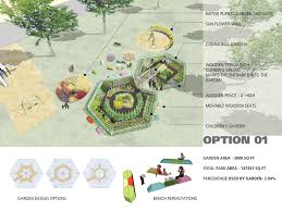 Community Garden Layout Google Search Garden Layout Community Gardening Small Urban Garden Design