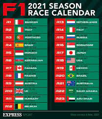 Miami Grand Prix To Join Race Calendar In 2022 As F1 Unveil Incredible Track F1 Sport Express Co Uk