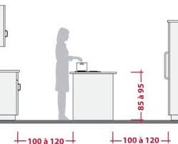 Amenager L Espace D Une Cuisine En 2020 Plan Cuisine Dimension Cuisine Amenagement De La Cuisine