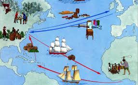 Triangular Trade Northern Hemisphere Colonial America History Resources 4th Grade Social Studies