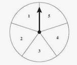 A spinner number 1 to 5 is spun. What is the probability of ...