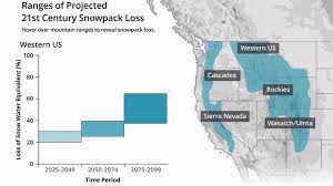 Western Us Snowpack Map Managing Western Us Water Resources In A Low-To-No-Snow Future
