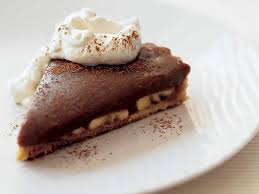 Tarte Chocolat Et Banane Au Thermomix Recette Thermomix En 2020 Tarte Au Chocolat Thermomix Recette Tarte Au Chocolat Banane