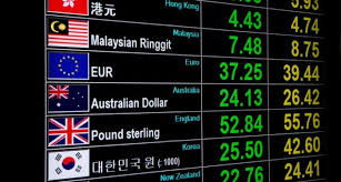 Find currency exchange rates malaysia and major countries with currency symbol and buying, selling live rates. Long Term Forex Trading Strategies