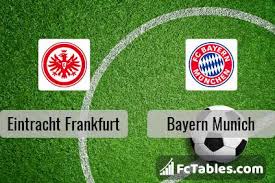 Sky sports live, sky bundesliga online, bein sports stream, espn free, fox sport 1, bt sports, nbc gold. Eintracht Frankfurt Bayern Munich Livescores Result 1 Bundesliga 22 Dec 2018