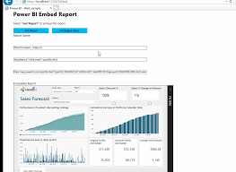 Power bi is a business analytics service by microsoft. How To Embed Power Bi Reports And Dashboards In Your Applications Visual Bi Solutions