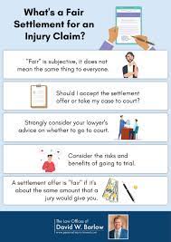 Hawaii Fair Settlement Offer Injury Lawyer Personal Injury Lawyer Personal Injury Law