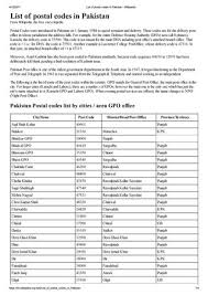 July … перевести эту страницу. All Books With Tag Khyber Pakhtunkhwa