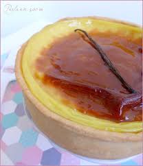 Flan Patissier Vegan Sans Oeufs Sans Lait Avec Images Patisserie Sans Oeufs Flan Patissier Desserts Sans Oeufs