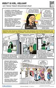 Komik Penumpang Bikin Ricuh Diturunkan Dari Krl Komik Gerbong Kapal