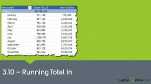 3 10 Show Excel Pivot Table Values As Running Total In Year To Date Excel Tutorials Excel Excel Shortcuts