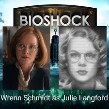 Bioshock fan cast (p.3). Hi ! I have some other fan cast idea that I also  wanted to share. Once again it's not perfect it's just some ideas :  r/Bioshock