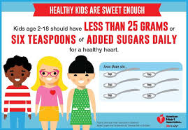 Maybe you would like to learn more about one of these? Biscotti Per Lo Svezzamento Dott Ssa Elisa De Filippi Biologa Nutrizionista