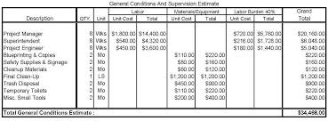 See how much it costs to install a central a/c today? Https Cdn Ymaws Com Sites Www Aspenational Org Resource Resmgr Et 2017 April 2017 Tech Paper Pdf