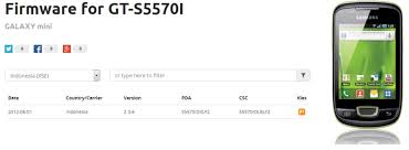 Cara instal ulang hp samsung galaxy mini gt s5570. Download Firmware Samsung Galaxy Mini S5570i Bi Repairs Ponsel