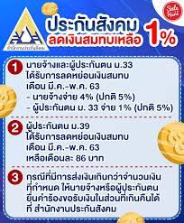 อนุมัติ ลดเงินสมทบกองทุนประกันสังคม เหลือ 2.5% ให้ทั้ง. à¸à¸£à¸°à¸à¸²à¸¨ à¸à¸£à¸°à¸ à¸à¸ª à¸à¸à¸¡ à¸¥à¸à¹à¸ à¸à¸ªà¸¡à¸à¸à¹à¸«à¸¥ à¸­à¹à¸ 1 Prosoft Winspeed