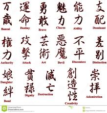 Bopomofo letters were created from bits and pieces of chinese characters. Chinese Letters A Z Letter