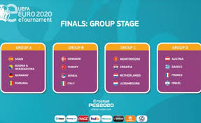 Buna ek olarak gruplardaki en iyi 3. Turkiye Nin E Euro 2020 Deki Rakipleri Belli Oldu