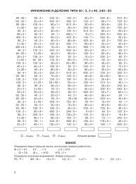 примеры на сложение и вычитание в столбик 2 класс Primery Na Umnozhenie I Delenie 4 Klass V Stolbik Kartochki 10 Tys Izobrazhenij Najdeno V Yandeks Kartinkah Umnozhenie Klass Delenie