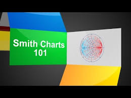 Smith Chart 101 Youtube
