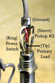 Trrs type male audio jack. Guitar Shop 101 The Abcs Of Output Jacks Premier Guitar