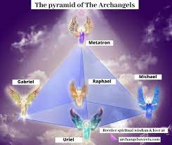 Pin On Archangel Secrets Originals