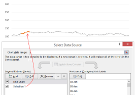 How To Highlight Parts Of A Line Chart 12 Goodly