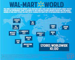 Wal Mart World Visual Ly Walmart World Very Scary
