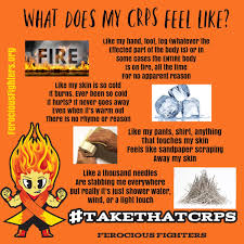 Pin On Crps Rsd Rnd Amps Awareness
